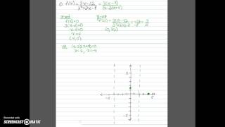 Graphing Rational Functions by Hand Example 1 [upl. by Annaehs]