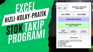 STOK TAKİP PROGRAMI  AĞIRLIKLI ORTALAMA  USERFORM [upl. by Leacock]