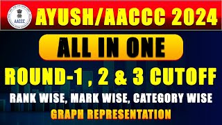 AACCCAYUSH COUNSELLING 2024 ALL ROUND CUTOFF WITH MARKS  RANK WISE  GRAPHICAL REPRESENTATION [upl. by Coffeng]