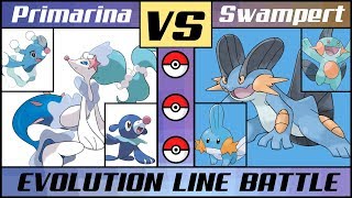 SWAMPERT vs PRIMARINA  Water Starter Evolution Line Battle Pokémon SunMoon [upl. by Ylrebmik]