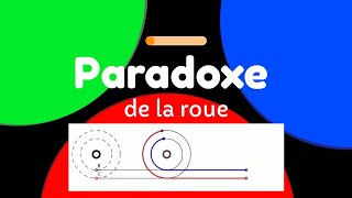 Le paradoxe de la roue  Enigme et solution [upl. by Groot]