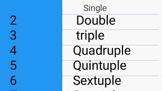 English Grammar Single Double Triple Quadruple FaizanFaizan sir [upl. by Shantha]