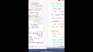 DRUGS  THIAZIDE FOR HYPERTENSION  HYDROCHLOROTHIAZIDE vs CHLORTHALIDONE VS METOLAZONE [upl. by Dnomzed]