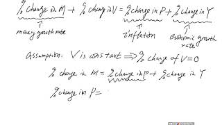 Implication of quantity theory of money [upl. by Lawford]