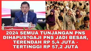 2024 Semua Tunjangan PNS DihapusGaji PNS Jadi Besar Terendah Rp 54 Juta Tertinggi Rp 572 Juta [upl. by Reinaldos]