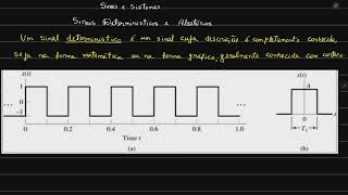 Sinais e Sistemas  Sinais deterministicos e aleatórios [upl. by Bonns]