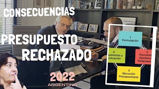 Qué pasa si NO se aprueba el PRESUPUESTO  Caso ARGENTINA 2022 [upl. by Cutcheon]