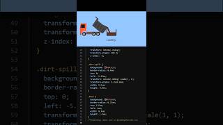 Day 02  🥰 Css Creative Loading Animationcoding webdevelopmentfrontendprogramming software [upl. by Anaerb]