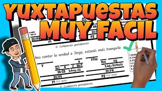 📚 SINTAXIS  Cómo ANALIZAR ORACIONES COMPUESTAS YUXTAPUESTAS [upl. by Parrnell806]