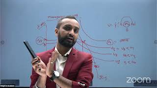 mbs 1st sem Managerial economic williamsons model of managerial discretion class 2 [upl. by Ban]