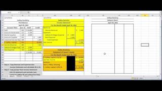 Chapter 2 Financial Statements from a Trial Balance [upl. by Enerual741]