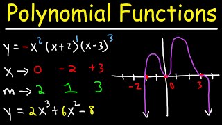 How To Graph Polynomial Functions Using End Behavior Multiplicity amp Zeros [upl. by Eppesiug]