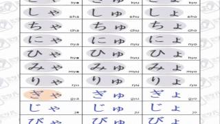 HIRAGANA YOUON [upl. by Evvie]