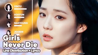 ​tripleS  Girls Never Die Line Distribution  Lyrics Karaoke PATREON REQUESTED [upl. by Bechler]