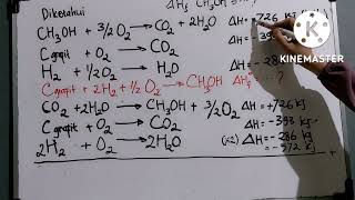 Menentukan entalpi pembentukan standar dari senyawa CH3OH [upl. by Akeber]