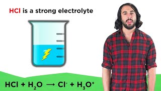 What Are Electrolytes [upl. by Server501]