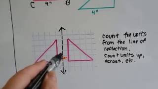 Grade 6 Math 118 Transformations  translation rotation reflection [upl. by Atcliffe]