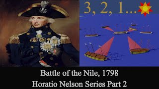 Battle of the Nile 1798 [upl. by Einnov]