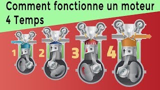 Comment fonctionne un moteur 4 Temps  dans la voiture  MEC24 [upl. by Sapphera]