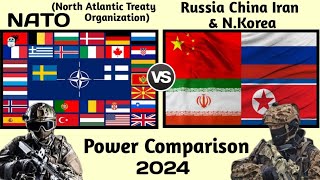 NATO vs Russia China Iran and North Korea military power comparison 2024  NATO vs Russia military [upl. by Giulia]