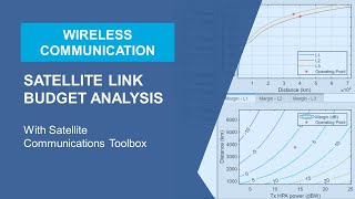 Satellite Link Budget Analysis with Satellite Communications Toolbox [upl. by Elton]