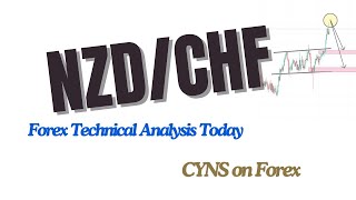 NZDCHF Analysis Today  Forex Technical Analysis for 22 May 2024 by CYNS on Forex [upl. by Garibold]