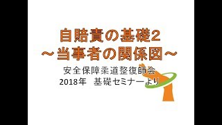 自賠責の基礎２【当事者の関係図】 [upl. by Roddy]