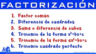 Factorización los 6 métodos más usados  Explicación completa [upl. by Aissert]