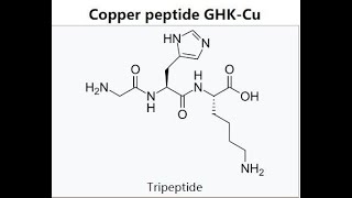 GHK CU copper peptide How to dose How to mix How to reconstitute for research [upl. by Spielman]