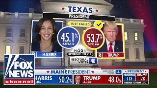 Trump wins Texas Fox News projects [upl. by Chura]