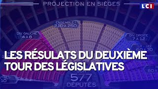 Découvrez les résultats du 2ème tour des élections législatives [upl. by Sophey]