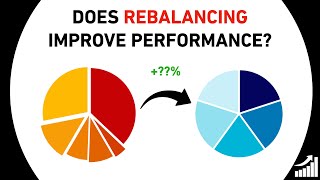 Does Portfolio Rebalancing Improve Your Performance [upl. by Theodosia]