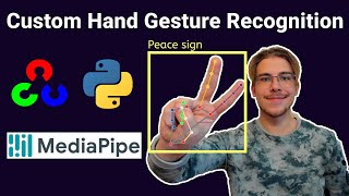 Custom Hand Gesture Recognition with Hand Landmarks Using Google’s Mediapipe  OpenCV in Python [upl. by Rafaelita]