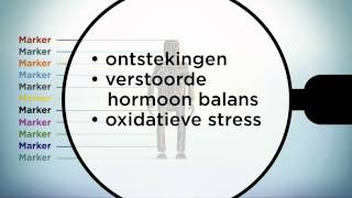 Vitaliteit voeding en gezondheid [upl. by Rimahs250]