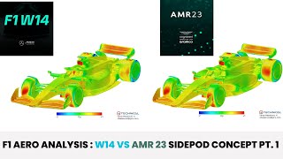 F1 2023 Aerodynamics  W14 vs AMR23 Sidepod Aero Part 14 [upl. by Androw]