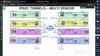 IPSec VPN PaloAlto firewall to FortiGate Firewall [upl. by Setiram]