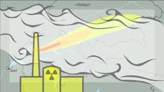 Radioaktive Ausbreitung [upl. by Felicle]