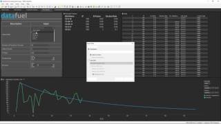 Forecasting Data with TIBCO Spotfire [upl. by Feer178]