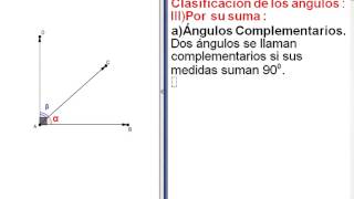 Clasificación de los ángulos por su suma [upl. by West545]