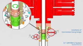 RSH Riser SpeedHeadTM Wellhead Systems [upl. by Luba]