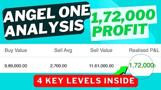 AngelOne Share Analysis 172000Rs Profit in 1 day [upl. by Verney]