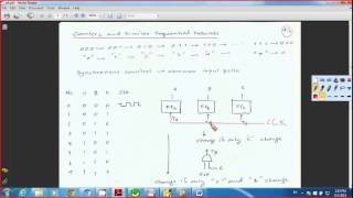 Basic Digital Logic Decoder and Counter CircuitsEnglish Series I [upl. by Enner737]