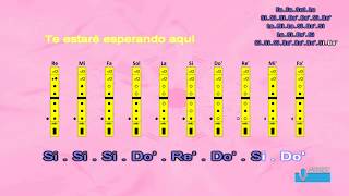 Candy Candy Opening Flauta dulce  Tutorial con notas tipo karaoke [upl. by Trula]