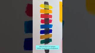 Pebeo acrylic paint review in 15 sec acrylicpaint art acrylics Full review on my channel [upl. by Ettebab90]