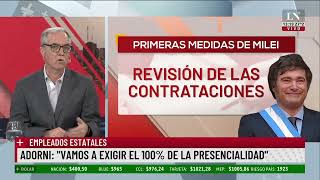 Dólar importaciones leliqs y BCRA los primeros interrogantes para Caputo [upl. by Enitsirk]