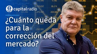 Consultorio Roberto Moro  ¿Cuánto queda para la corrección del mercado [upl. by Atener802]