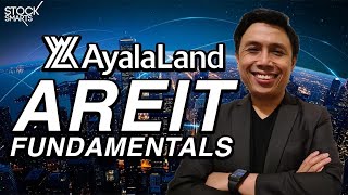 AYALA LAND REIT LISTING DEEP DIVE ANALYSIS [upl. by Petracca371]