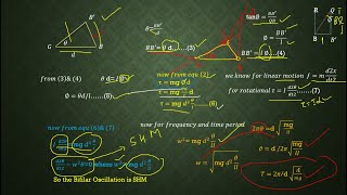 BIFILAR OSCILLATION [upl. by Henigman]