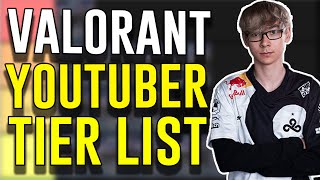 VALORANT YOUTUBER TIER LIST  Best Content Creators ft Charla7an Dafran Clickheads amp More [upl. by Laing]