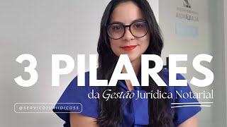 01 PILARES DO CURSO  GESTÃO DE SERVIÇOS JURÍDICOS E NOTARIAIS [upl. by Nref]